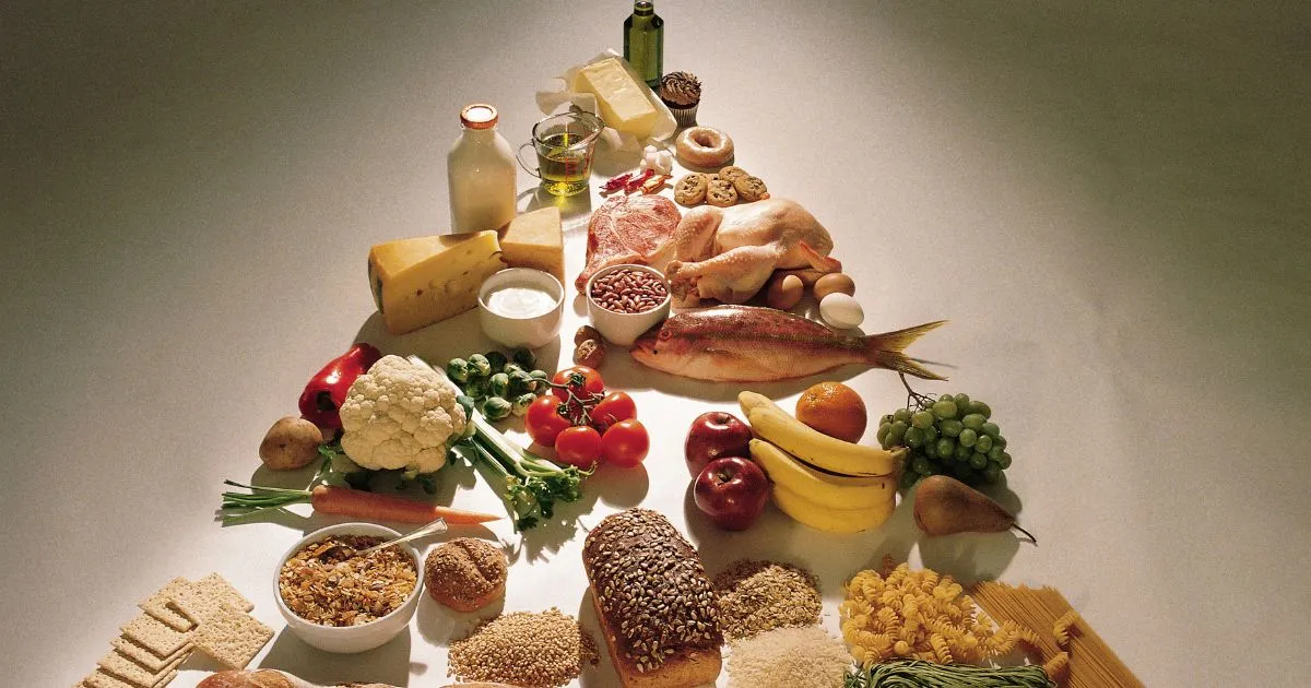 Asian Diet Pyramid